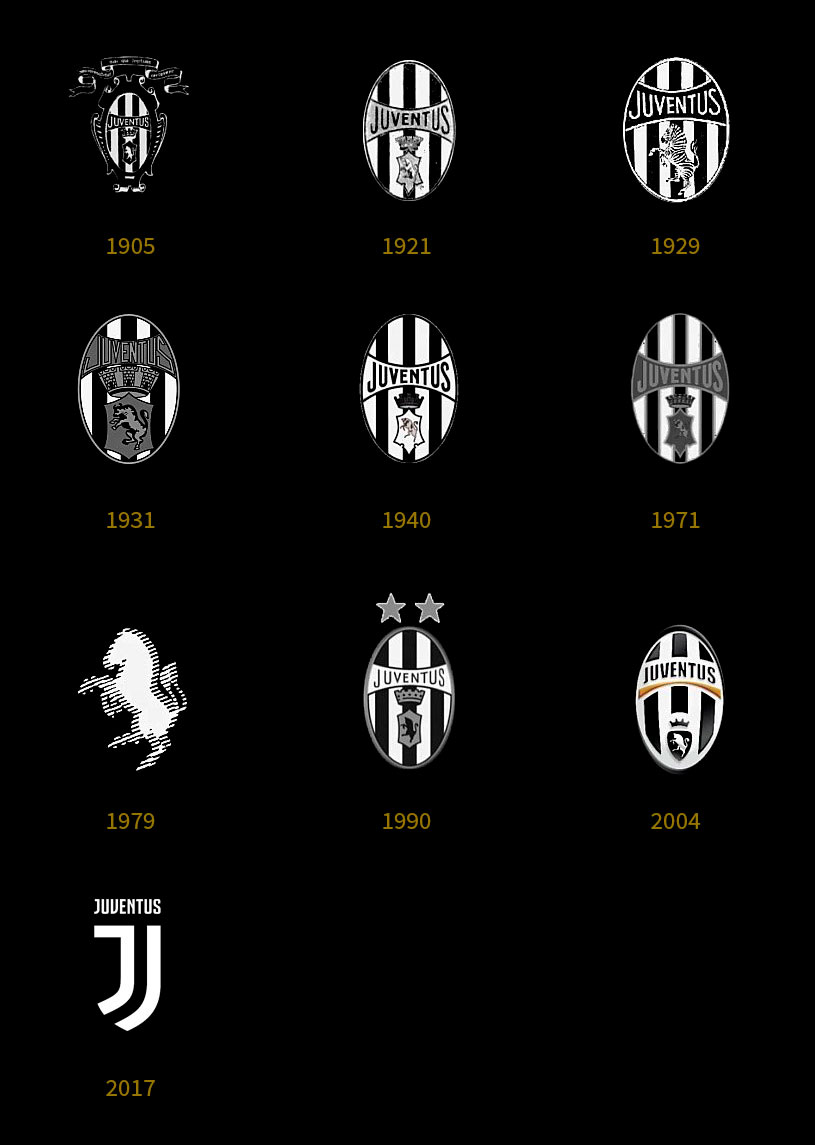 Juventus logos